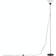Sky Furniture Batang Golvlampa 178cm