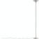 Sky Furniture Corong Golvlampa 180cm
