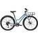 Cannondale Treadwell EQ Remixte W 2021 Damcykel