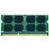 GOODRAM SO-DIMM DDR3 1600MHz 8GB for Lenovo (W-LO16S08G)