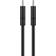 Goobay USB C-USB C 2.0