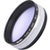 NiSi Close Up Lens Kit NC 58mm