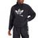 Adidas Adicolor Split Trefoil Track Top Women - Black