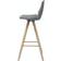 In Living Tryps Barstol 105.5cm