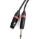 Pulse XLR-6.3mm M-F 6m