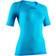 UYN Motyon 2.0 UW Short Sleeve Shirt Women - Aquarius