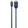 ClickTronic USB C-HDMI