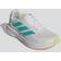 adidas SL20.3 W - Cloud White/Mint Rush/Light Flash Orange