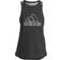 Adidas Own The Run Celebration Tank Top Women - Black