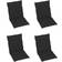 vidaXL 4-pack Stolsdyna Svart (100x50cm)