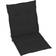 vidaXL 4-pack Coussin de chaise Noir (100x50cm)