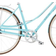 Electra Loft 7i EQ 2020