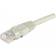 EXC RJ45-RJ45 U/UTP Cat5e 2m