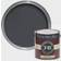 Farrow & Ball Estate No.31 Väggfärg, Takfärg Railings 2.5L