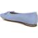 Sam Edelman Marisol Flat - Cerulean Blue