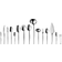 Berghoff Essentials Ralph Kramer Finesse Flatware Cutlery Set 72pcs