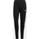 adidas Tiro 21 Sweat Pants Women - Black