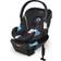 Cybex Aton 2 SensorSafe