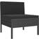 vidaXL Set Muebles Jardín 6 Pzas Y Cojines Ratán Sintético Negro Conjunto de Sala de Exterior, 1 Mesa incl. 5 Sofás