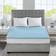 Sleep Philosophy Reversible Polyether Mattress