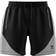 Adidas SST Fleece Shorts - Black/White