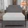 SensorPEDIC Topper Bed Mattress