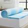 Sealy Chill Topper Twin Bed Matress