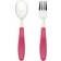 Innobaby Din Din SMART Plastic Spoon & Fork Set