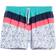 Chubbies 5.5" Swim Shorts - The Aquatic Libations