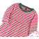 Hudson Toddler Candy Cane Dresses LS 2-Pack - Multi (11156729)