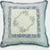 Charlotte Complete Decoration Pillows Blue (40.64x40.64cm)