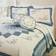 Charlotte Complete Decoration Pillows Blue (40.64x40.64cm)