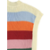 Molo Gracelyn - Rainbow Knit (2S22K102 6497)