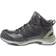 Albatros Mens Ultratrail Ctx Mid Safety Boot - 12
