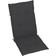 vidaXL Tuinstoelkussens Rugleuning 4 st 120x50x3 cm