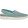 Easy Street Sofresh W - Turquoise