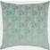 Mina Victory Life Styles Erased Velvet Complete Decoration Pillows Green (55.88x55.88cm)
