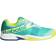 Babolat Jet Premura Junior