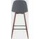 Lumisource Pebble 2-pack Bar Stool 99.7cm 2pcs