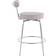 Lumisource Rhonda 2-pack Bar Stool 2pcs