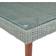 Alaterre Furniture Albany 73.7x73.7cm Coffee Table 73.7x73.7cm