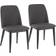 Lumisource Tintori 2-pack Kitchen Chair 83.8cm 2pcs