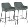 Lumisource Daniella 2-pack Bar Stool 83.8cm 2pcs