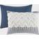 Ink+ivy Mila Duvet Cover Blue (264.16x233.68cm)