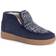 Muk Luks Street Queens W - Navy