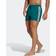 Adidas Classic 3-Stripes Swim Shorts - Legacy Teal/White