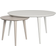 CosmoLiving by Cosmopolitan Carnegie Nesting Table 35.4x35.4"