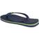 Havaianas Brazil - Navy