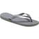 Havaianas Brazil - Steel Grey/Grey