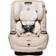 Maxi-Cosi Pria Max All-in-One